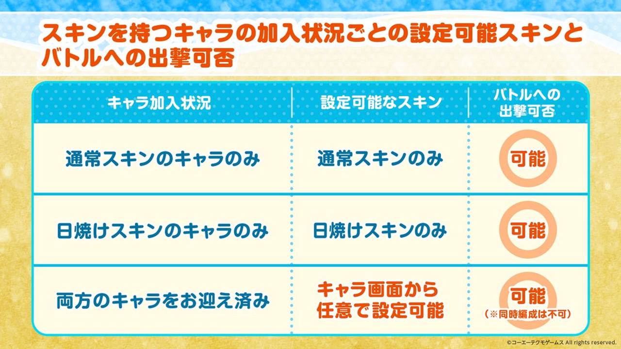 カレンダー
AI 生成コンテンツは誤りを含む可能性があります。